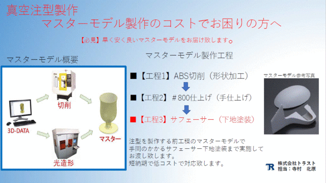 新商材No.7：ボールゲージ: ㈱トラストからのお知らせ